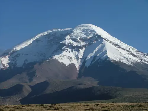 Chimborazo