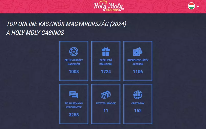 HolyMolyCasinos fel�lete